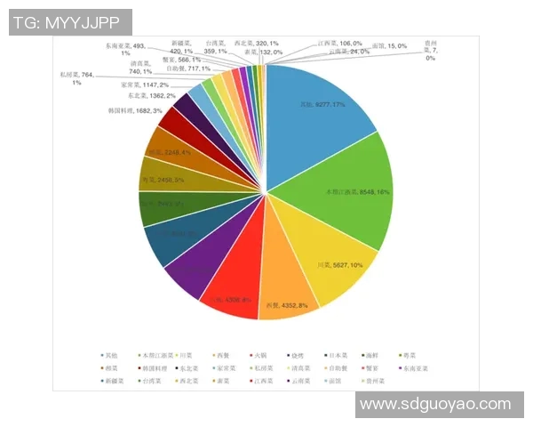 广州排球队在联合会杯中的技术表现分析与点评